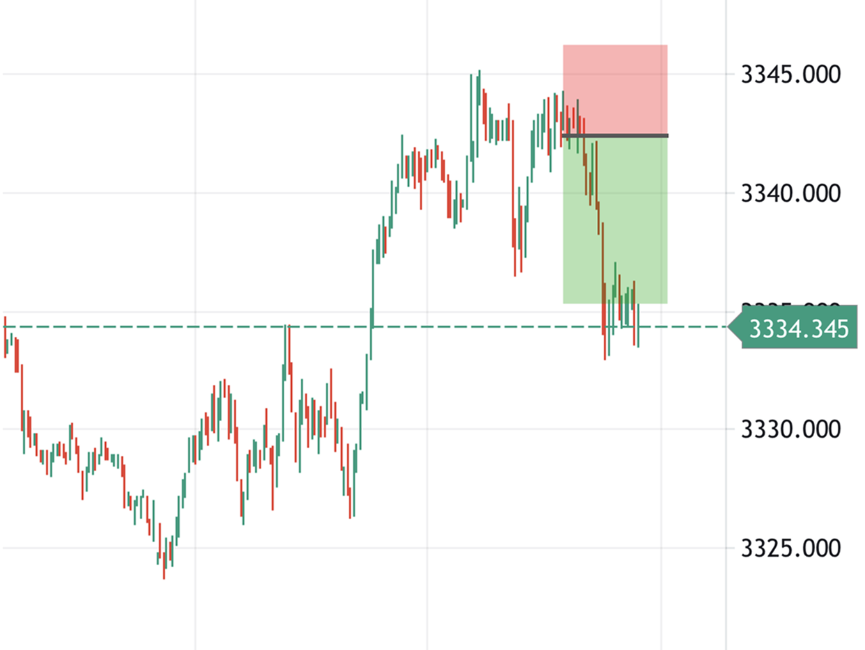 Thinh Vuong Trading