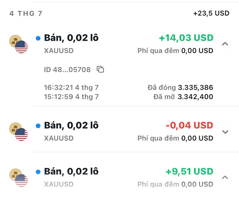 Thinh Vuong Trading