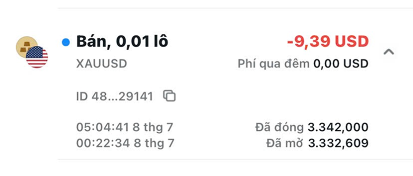 Thinh Vuong Trading