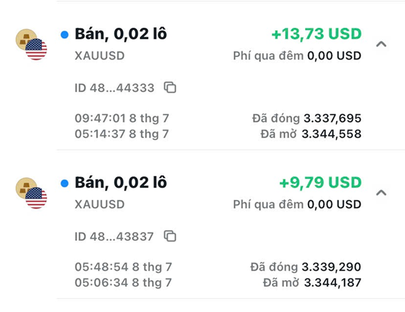 Thinh Vuong Trading
