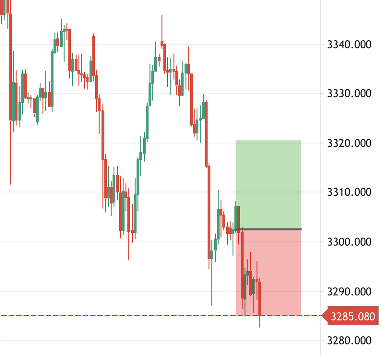 Thinh Vuong Trading