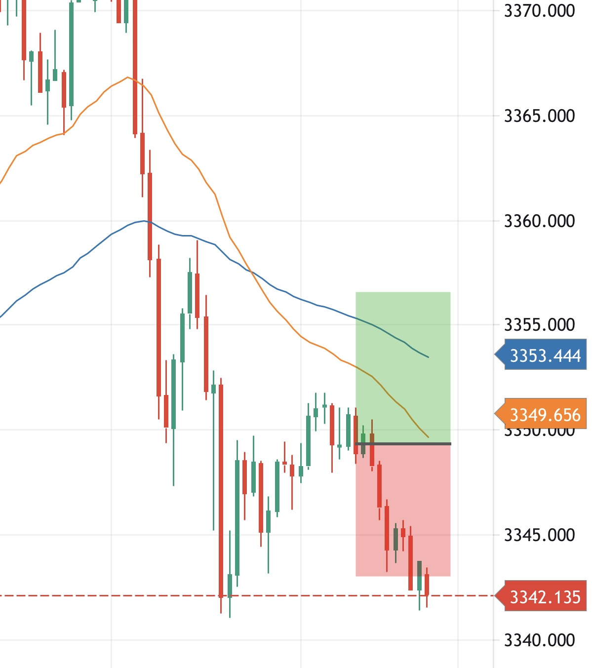 Thinh Vuong Trading