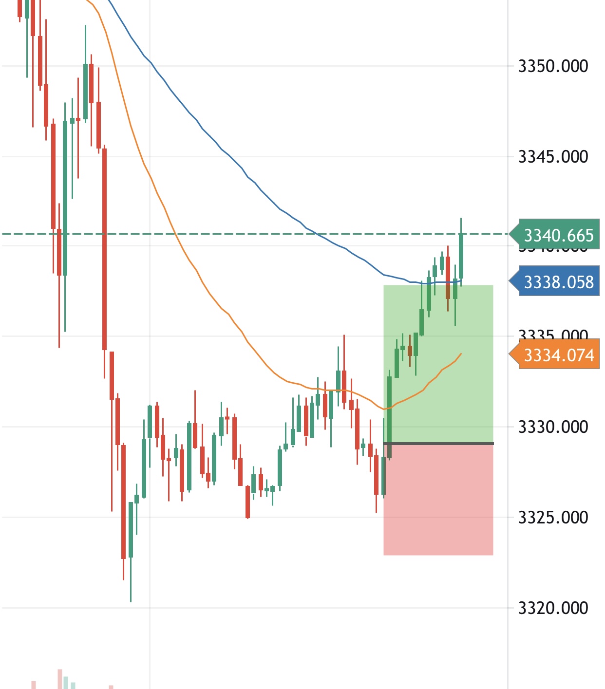 Thinh Vuong Trading