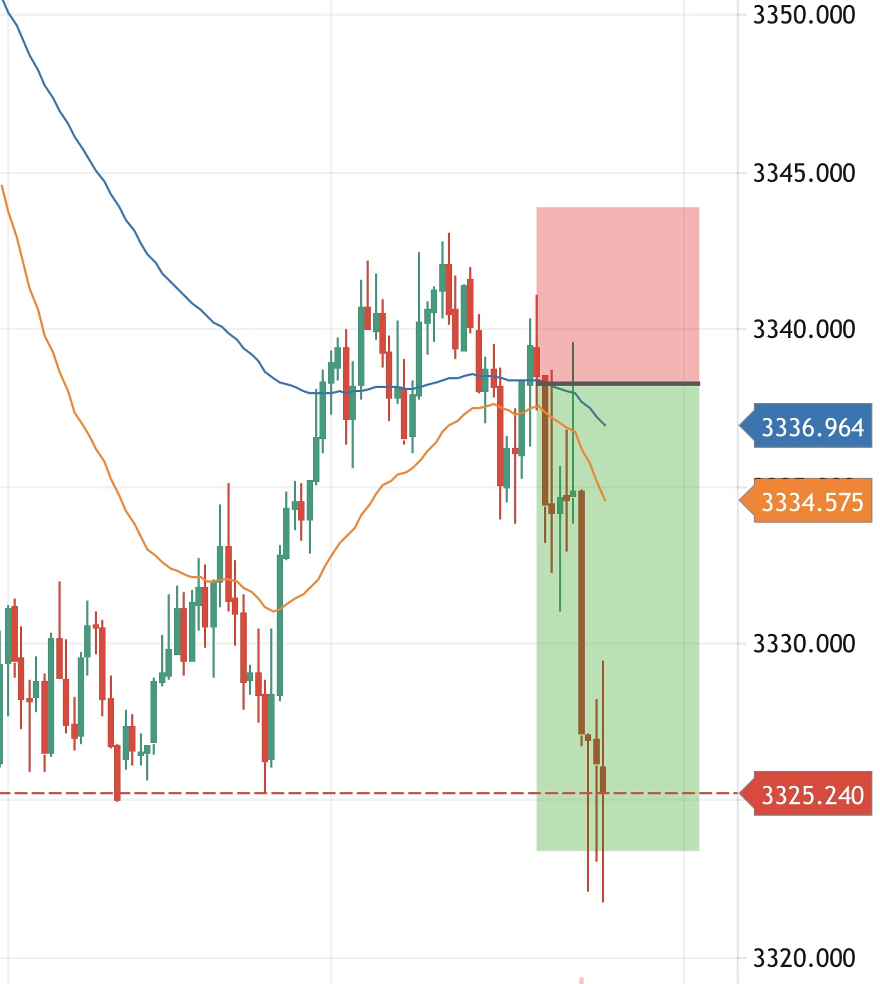 Thinh Vuong Trading