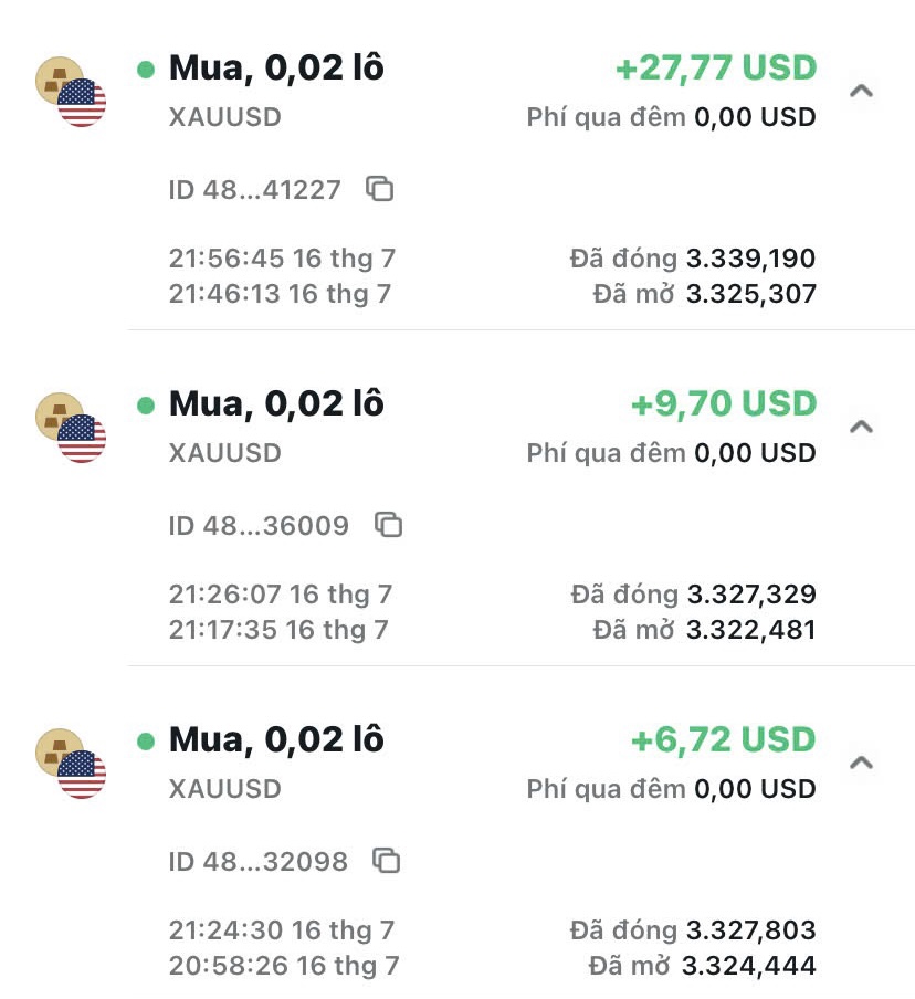 Thinh Vuong Trading