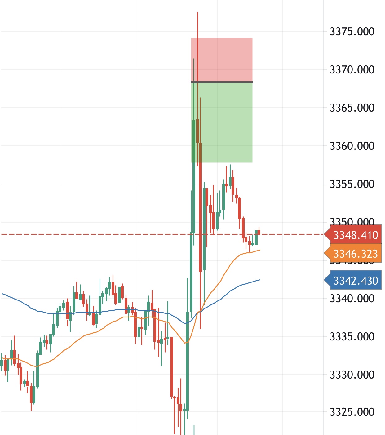 Thinh Vuong Trading