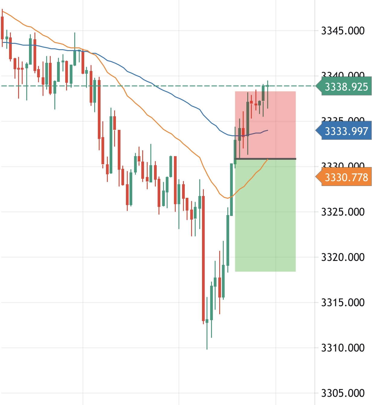 Thinh Vuong Trading