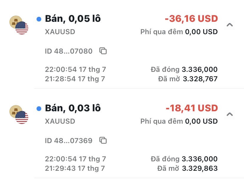 Thinh Vuong Trading
