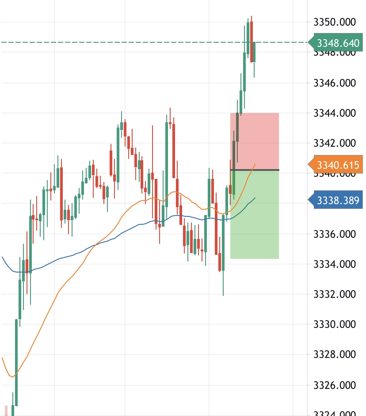 Thinh Vuong Trading