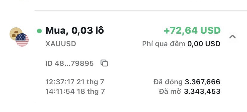 Thinh Vuong Trading