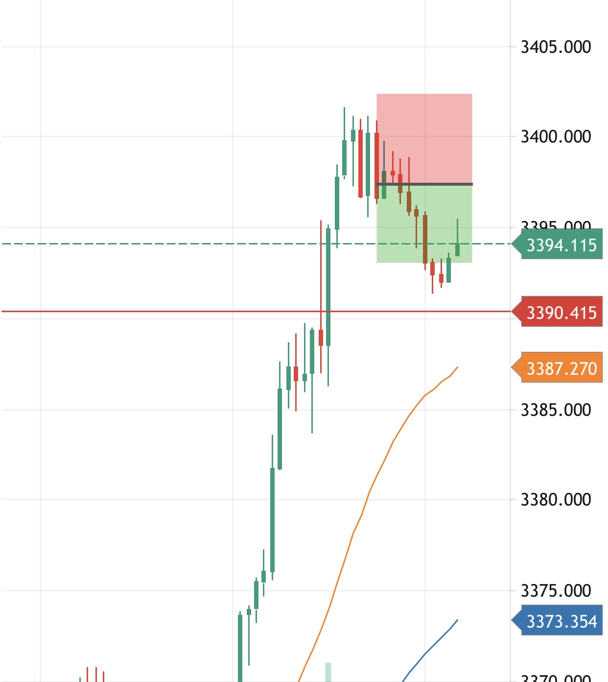 Thinh Vuong Trading