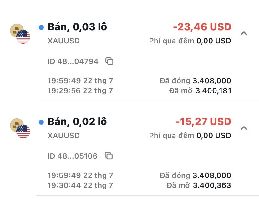 Thinh Vuong Trading