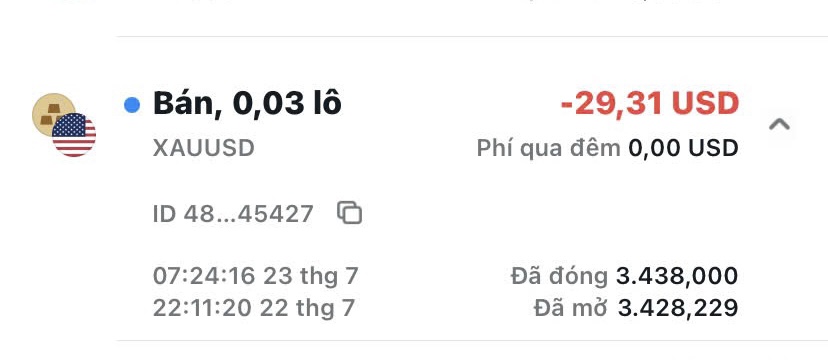 Thinh Vuong Trading
