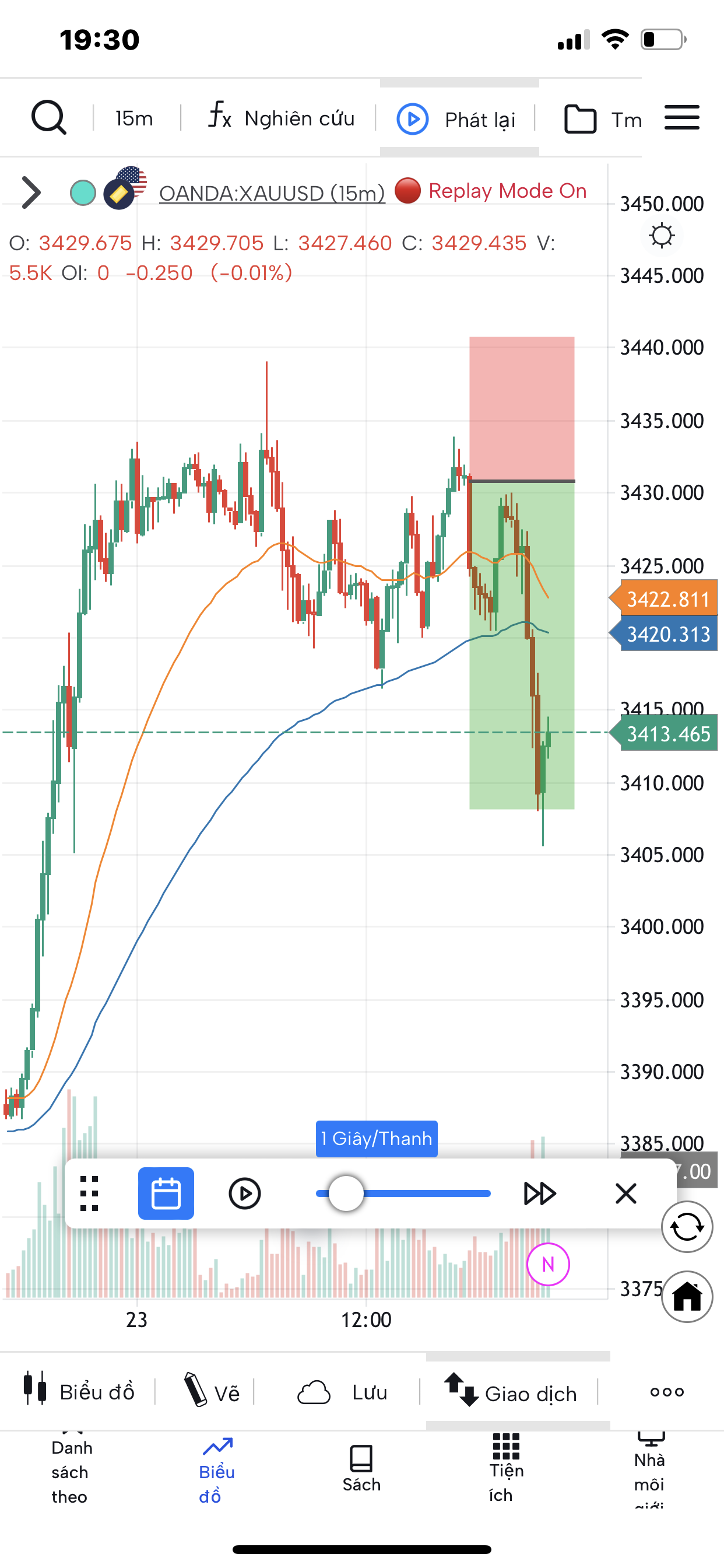 Thinh Vuong Trading