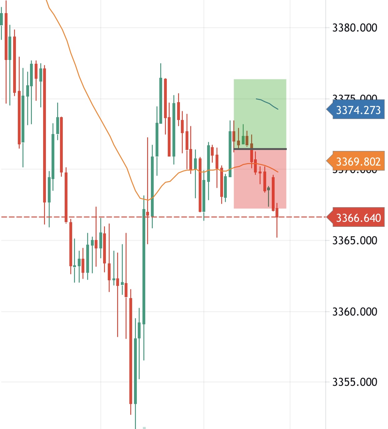 Thinh Vuong Trading