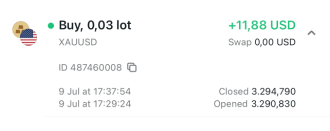 Thinh Vuong Trading