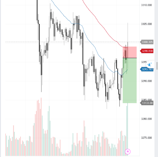 Thinh Vuong Trading
