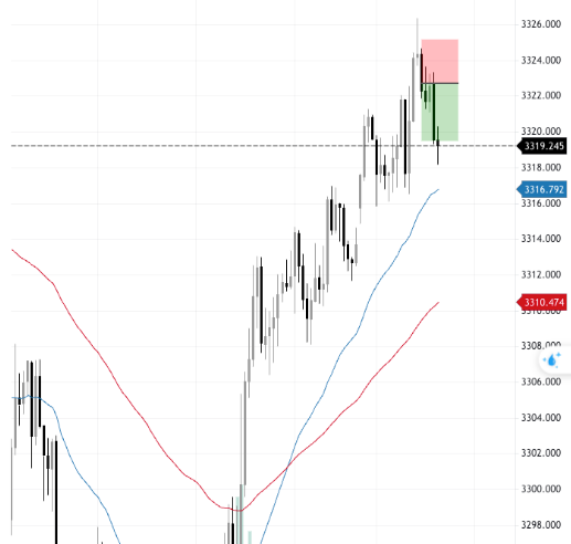 Thinh Vuong Trading