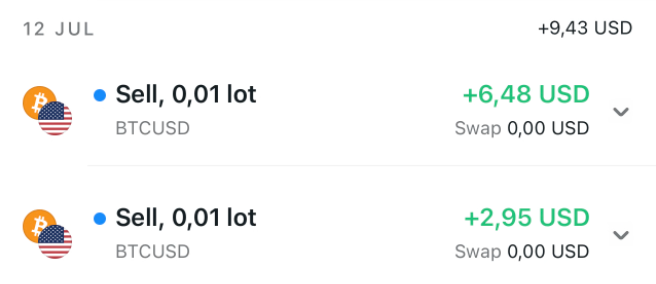 Thinh Vuong Trading