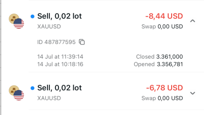 Thinh Vuong Trading