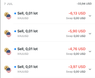 Thinh Vuong Trading