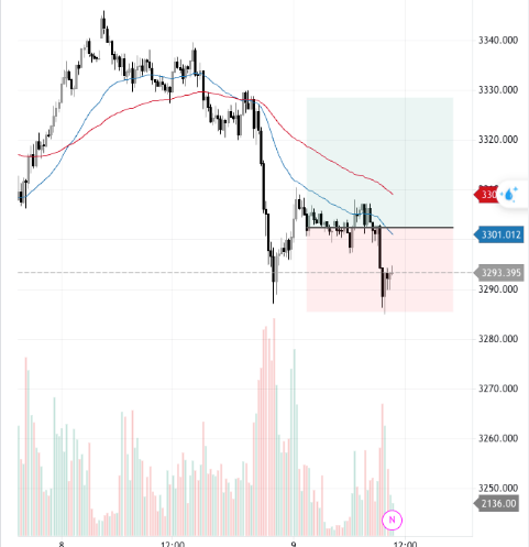 Thinh Vuong Trading