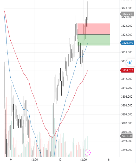 Thinh Vuong Trading