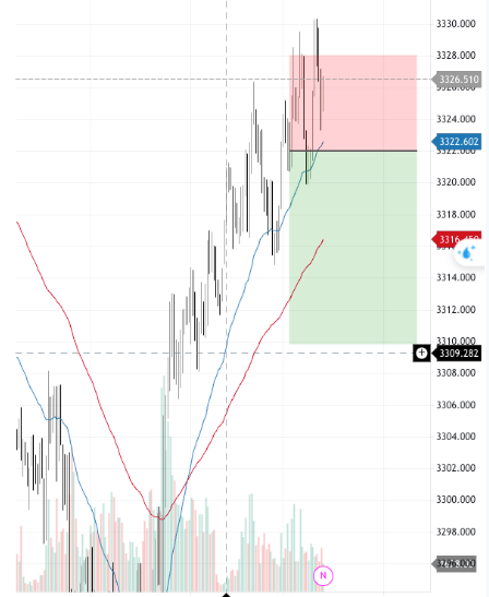 Thinh Vuong Trading