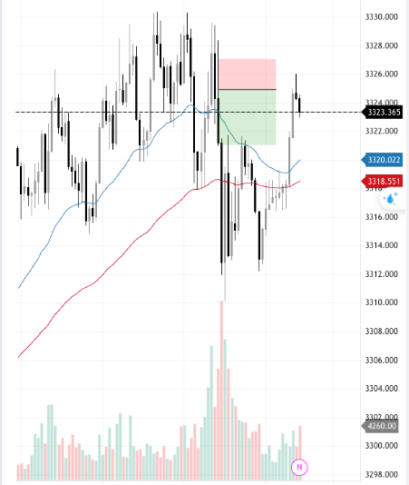 Thinh Vuong Trading