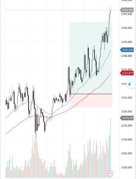Thinh Vuong Trading