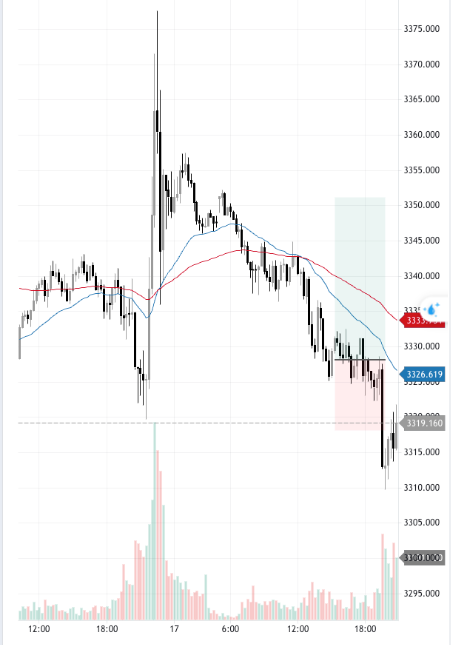 Thinh Vuong Trading