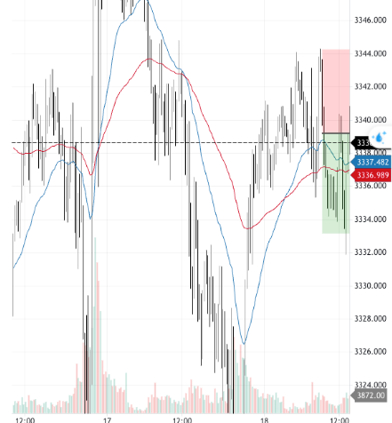 Thinh Vuong Trading