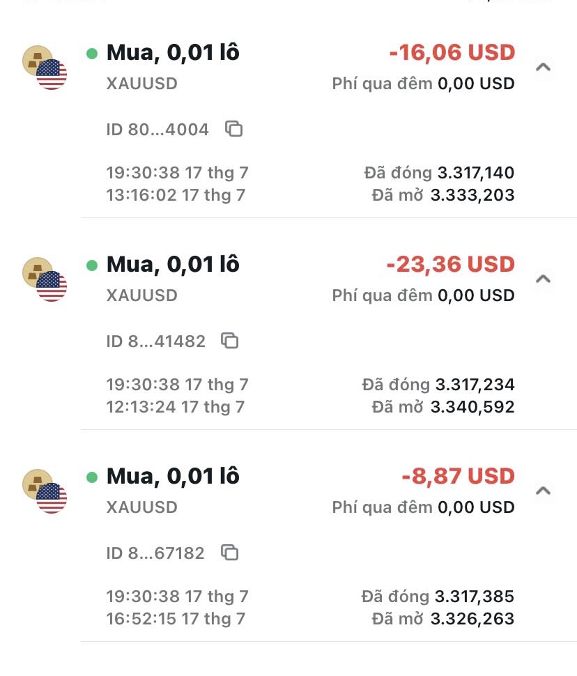 Thinh Vuong Trading