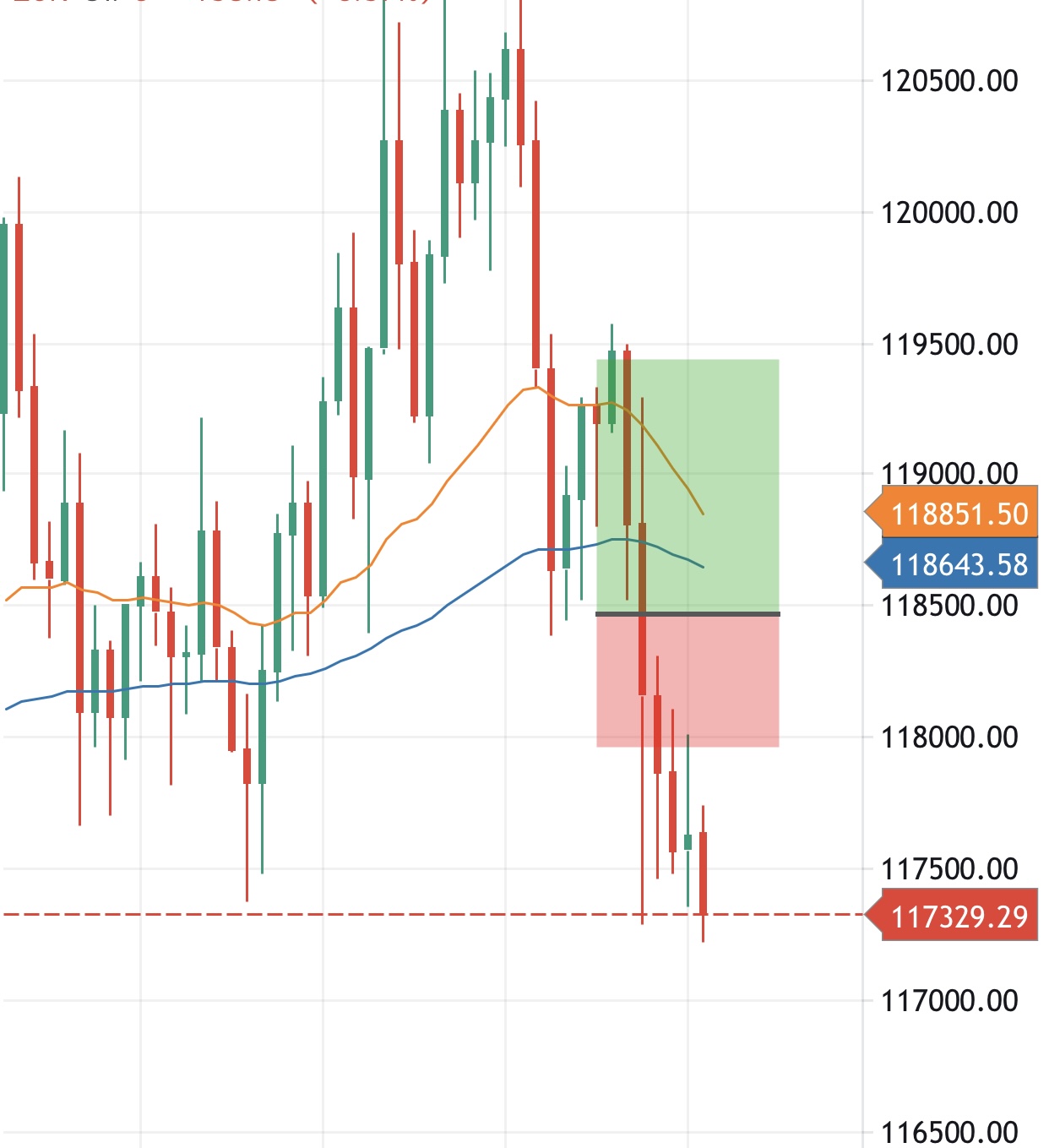 Thinh Vuong Trading