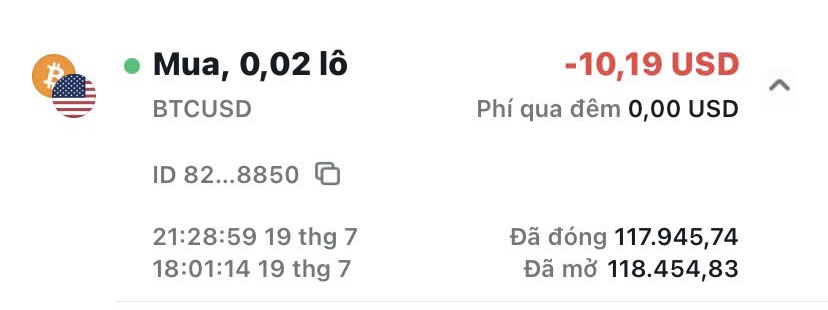 Thinh Vuong Trading
