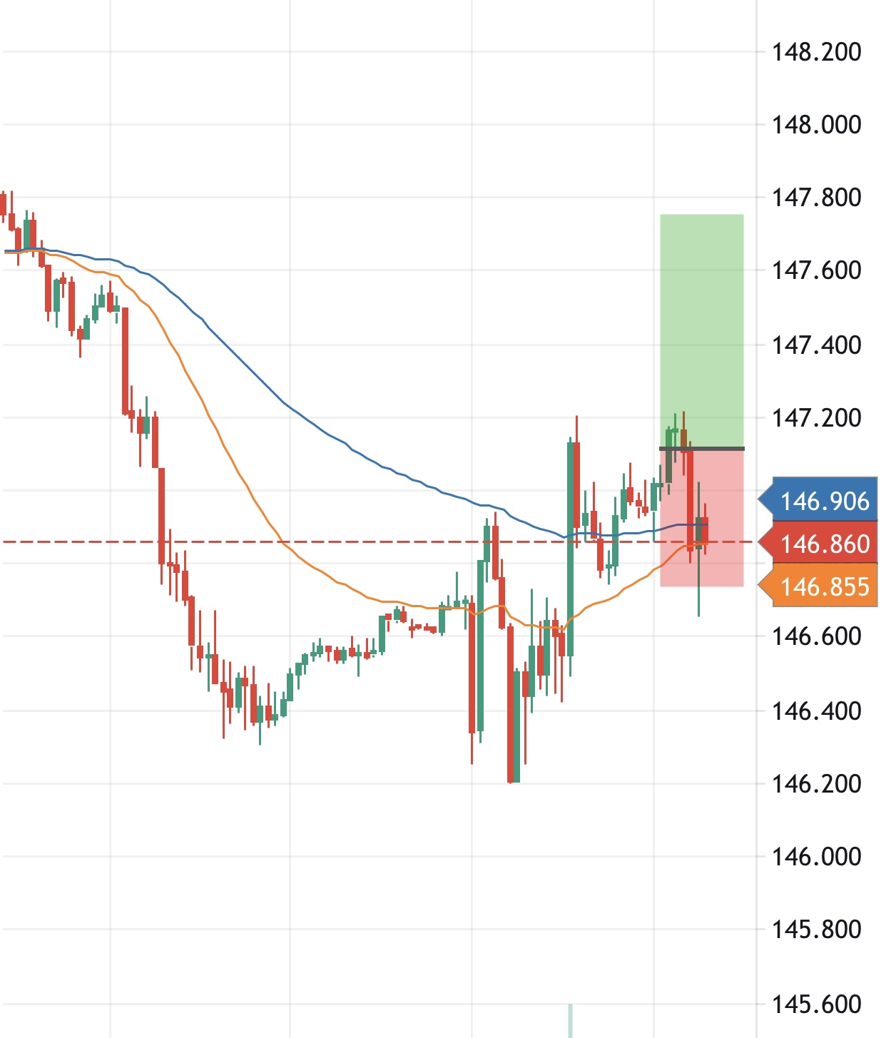 Thinh Vuong Trading