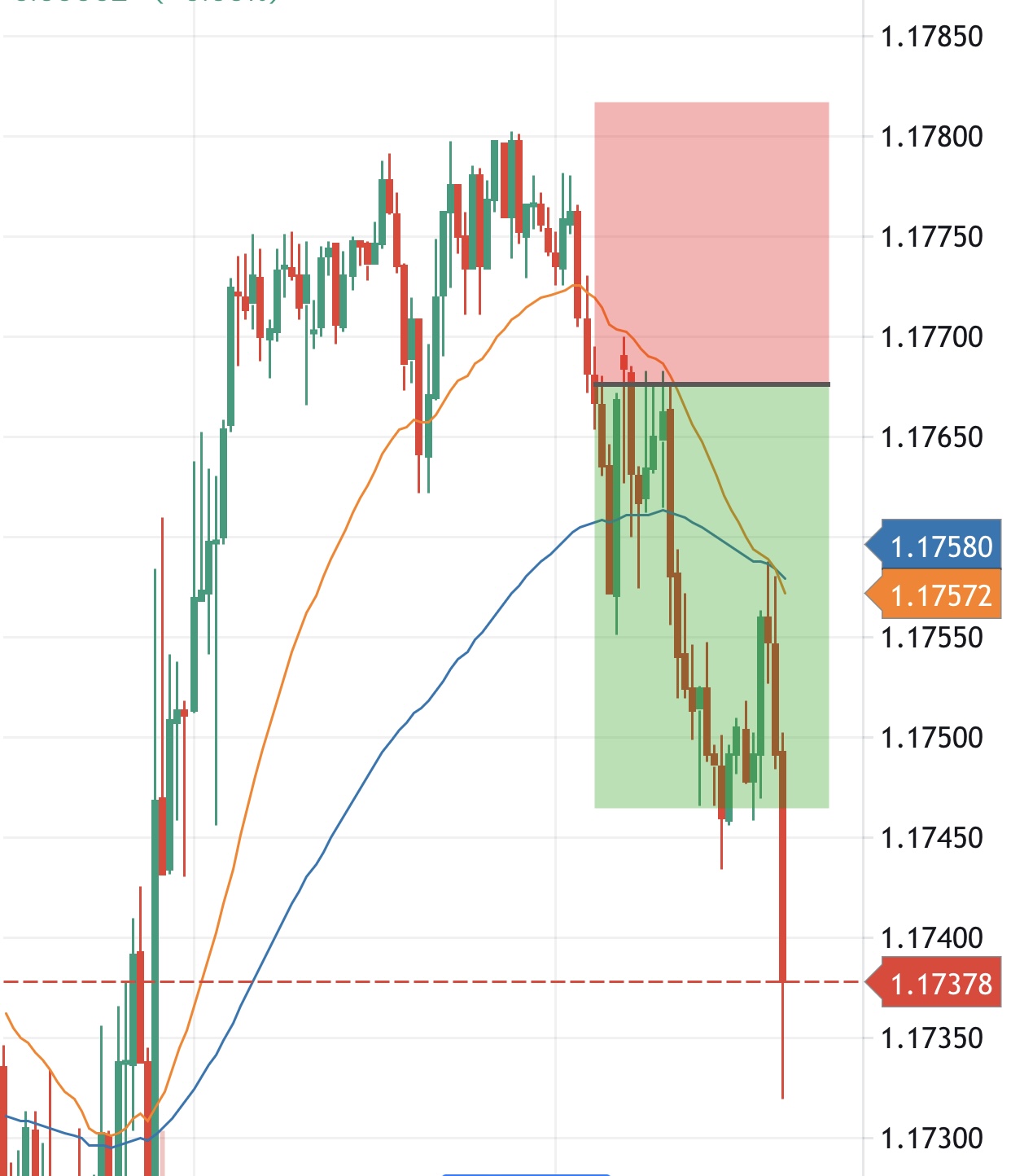 Thinh Vuong Trading