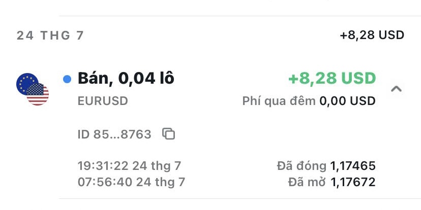 Thinh Vuong Trading