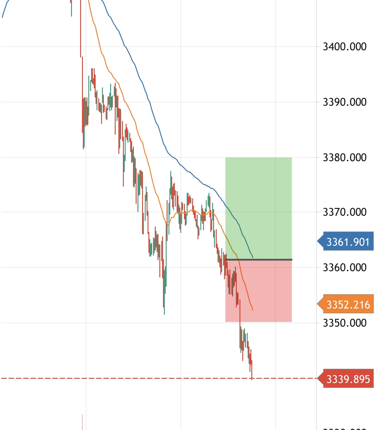 Thinh Vuong Trading