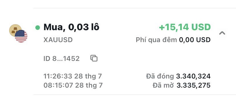Thinh Vuong Trading