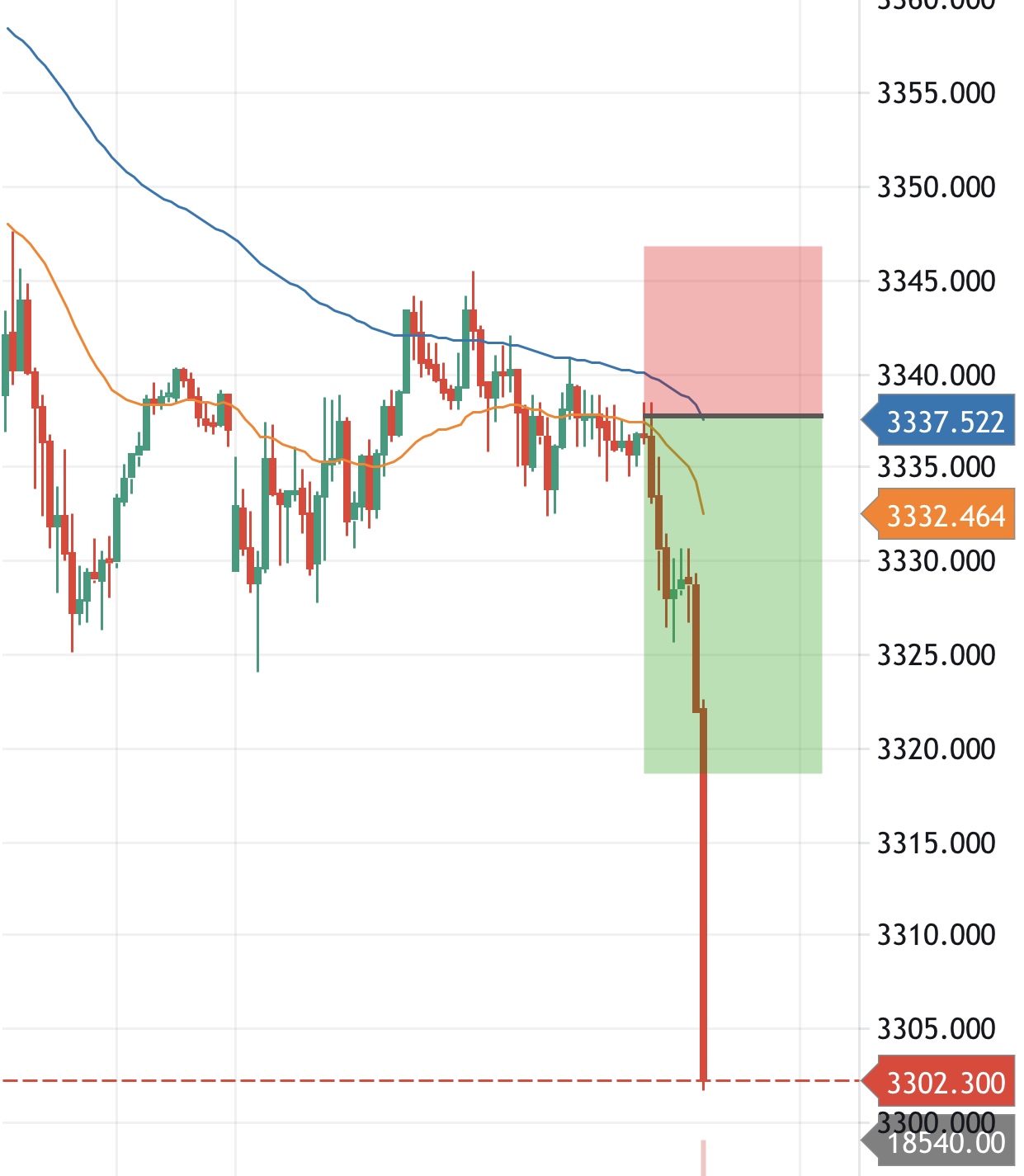 Thinh Vuong Trading