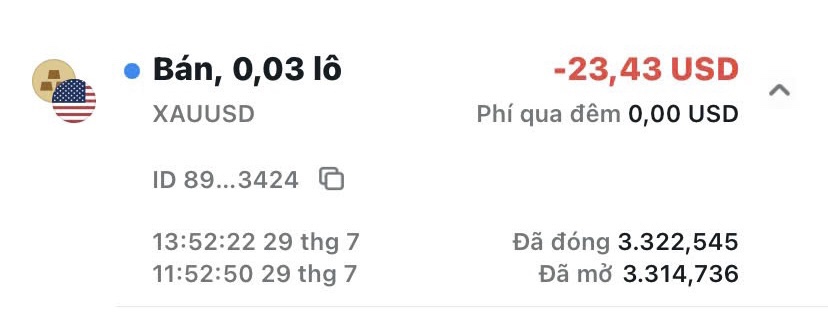 Thinh Vuong Trading