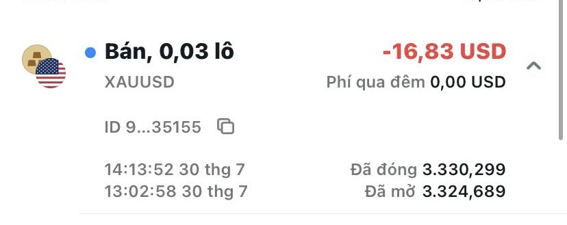 Thinh Vuong Trading