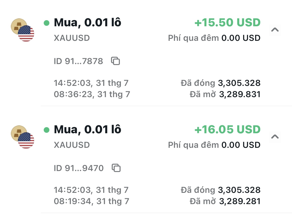 Thinh Vuong Trading