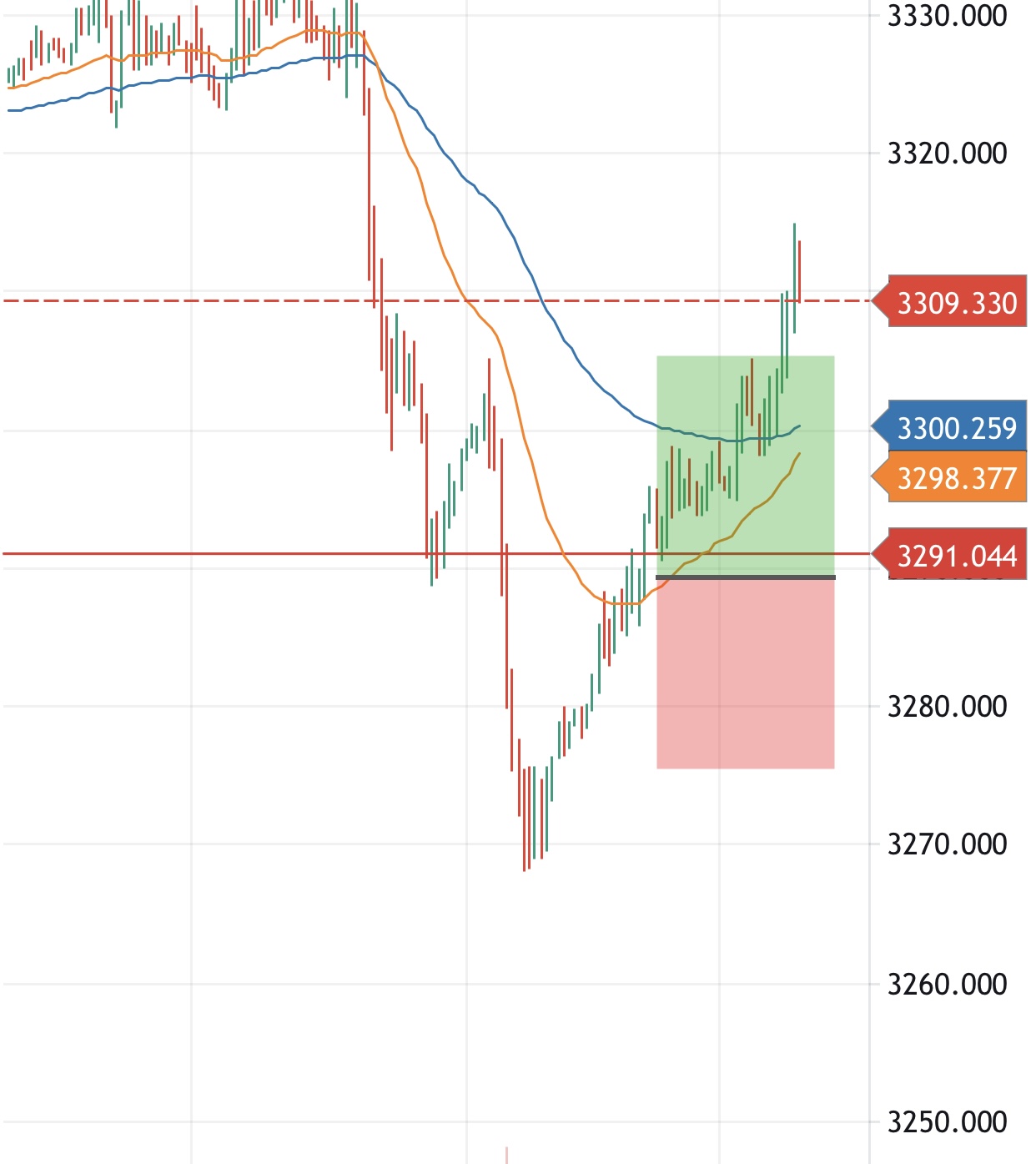 Thinh Vuong Trading